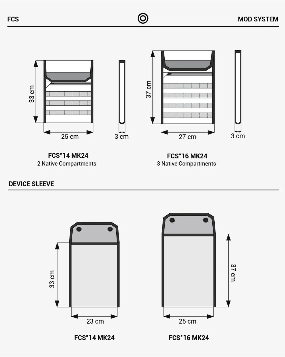 ORBITGear FCS RSFC BK