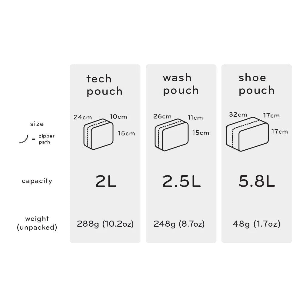 Peak Design Tech Pouch