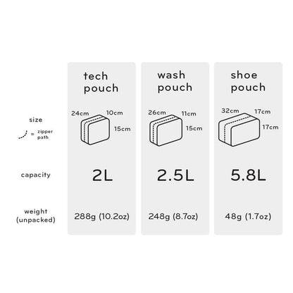 Peak Design Wash Pouch