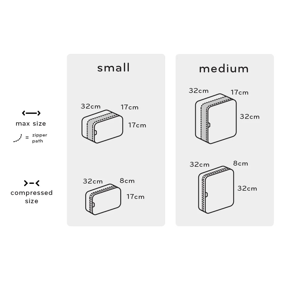 Peak Design Packing Cube (Small)